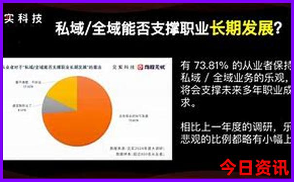 今年7月去哪里旅游最好