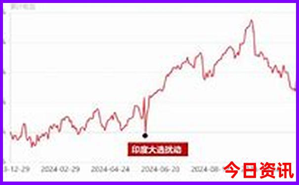 现在那些地方凉快