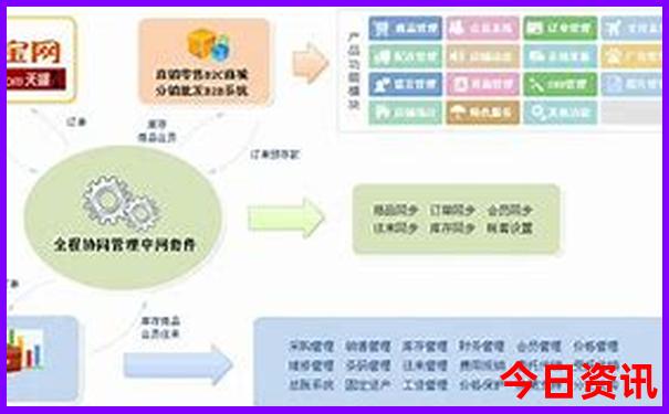 湖北盛产小龙虾的地方