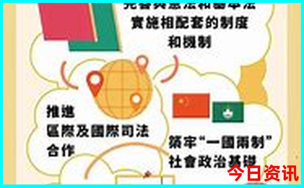 全新政策2025全新免费新澳门全新指南查询资料-新2025澳门天天开好彩